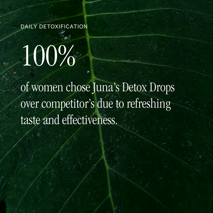 Detox Drops