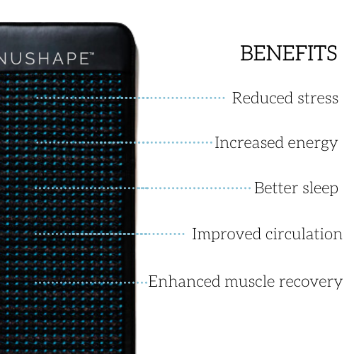 Infrared PEMF Recovery Mat